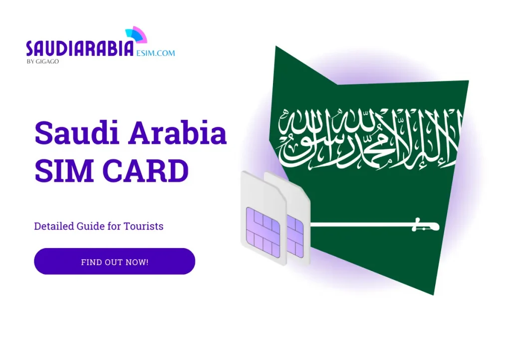 Saudi Arabia SIM card feature image